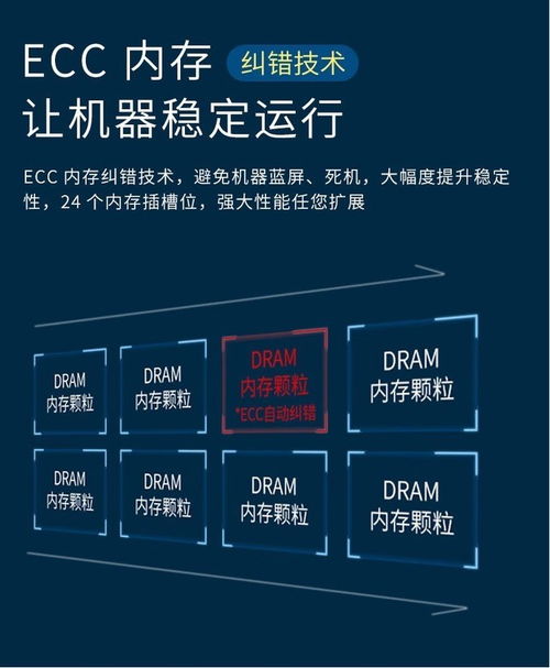 超聚变昆仑2280 鲲鹏920 2 64g 12t 服务器成都25999元