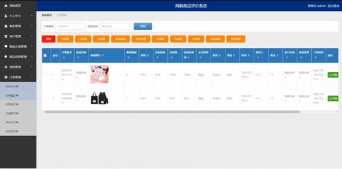 计算机毕业设计springboot网购商品评价系统 基于spring boot的在线购物商品评价管理系统设计与实现 spring boot框架下的电商商品评价系统开发与应用