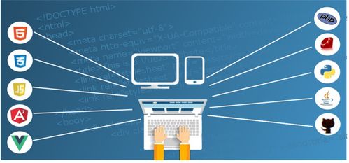一文吃透零代码、低代码与aPaaS系统 网络系统设计与开发的新范式